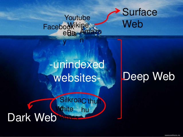 darknet web browser даркнет2web